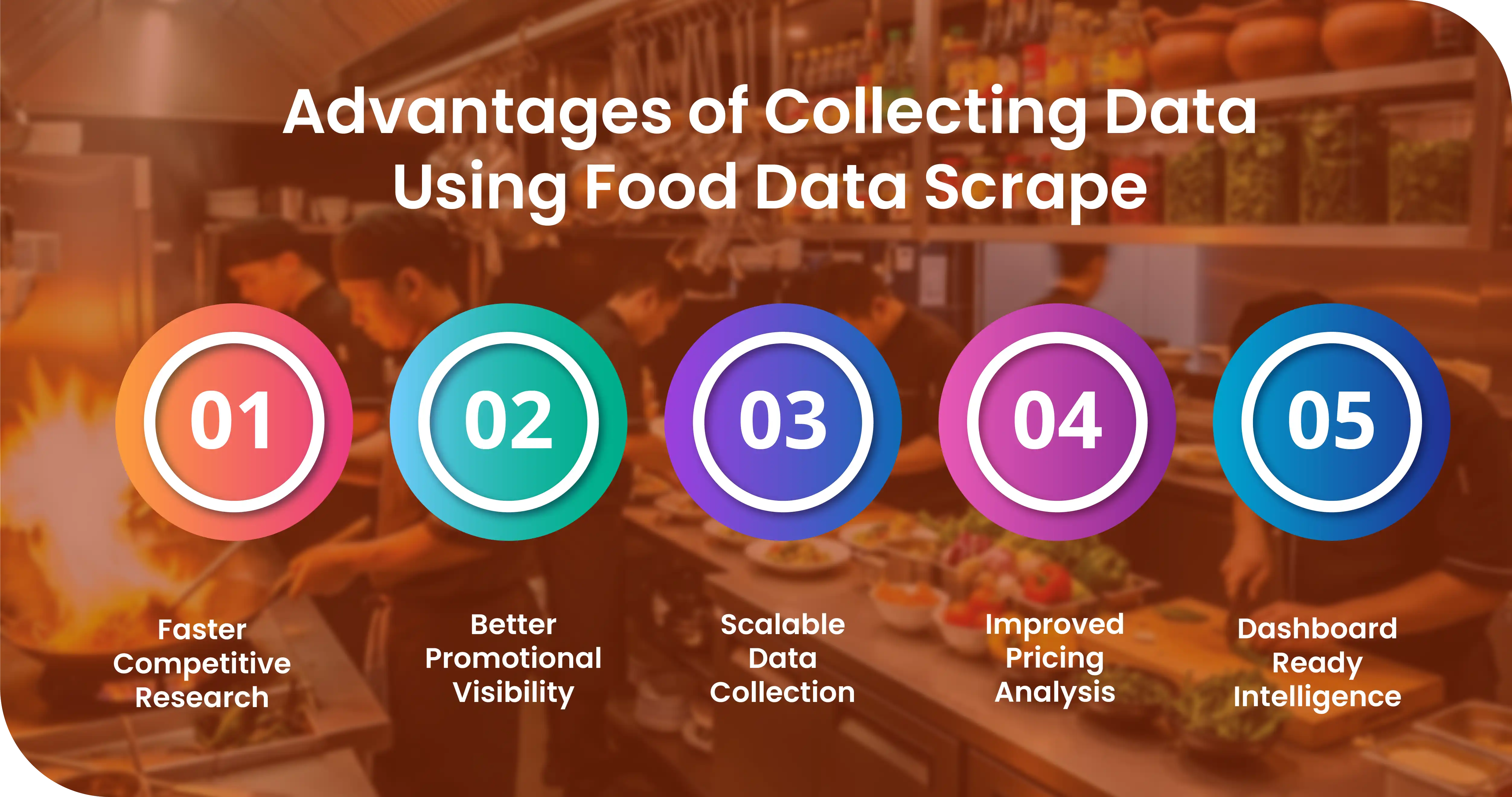 Advantages of Collecting Data Using Food Data Scrape